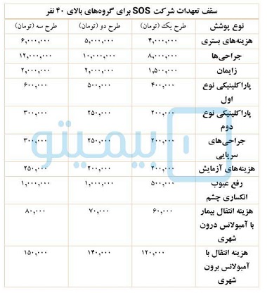 بیمه sos