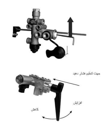 تریلر ماموت