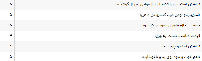 تن ماهی