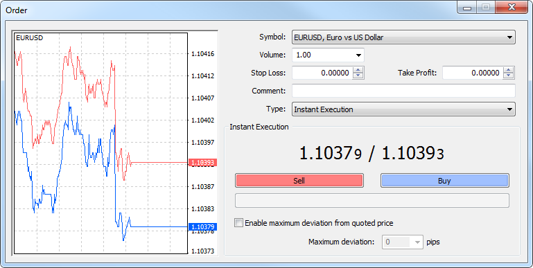 Market order