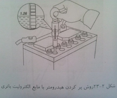 باتری