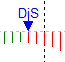 سیگنال فروش بشقابی (DiS)