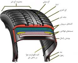 تایر