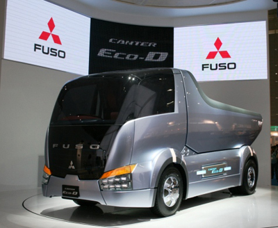 FUSO