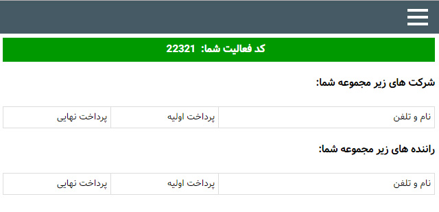 راهنمای بازاریابی