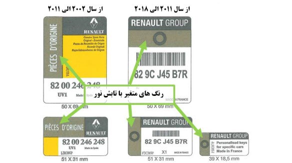 طبق خودرو چیست و چه وظیفه ای دارد؟