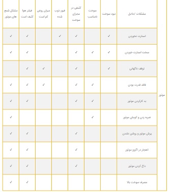 کاتر آسفالت