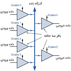 ابر_رسانایی9