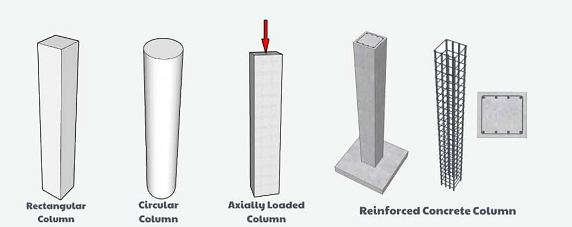 اجزای_ستون_در_ساختمان