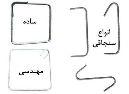 استفاده_در_برشکاری