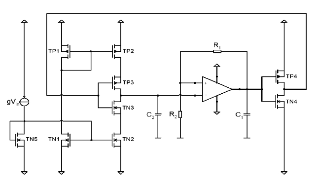 اسیلاتور4