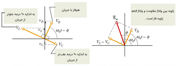 الکترونیک34