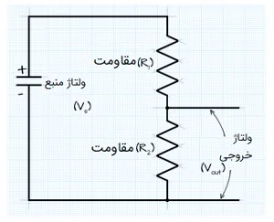 الکترونیک35