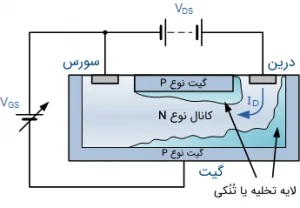 امواج30