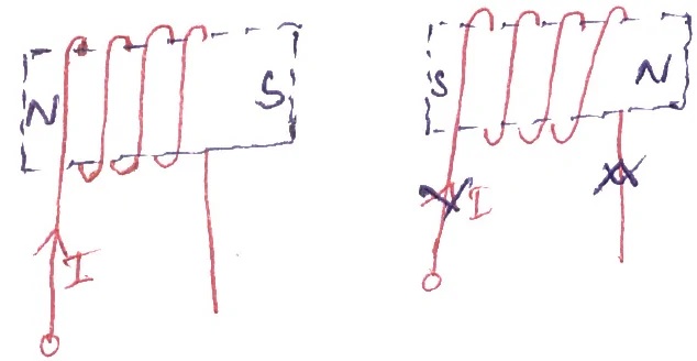 اندازه_گیری