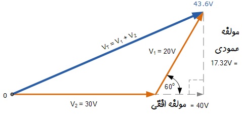 اندازه_گیری16