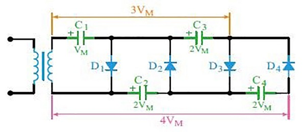 تعریف_مدار4