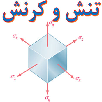 تنش_کرنش