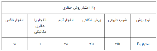 توده_شیب5