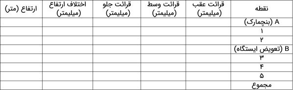 جدول_ترازیابی