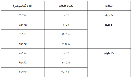 ستون_بتنی9