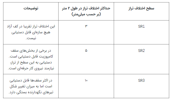 سقف_کامپوزیت2