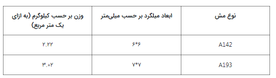 سقف_کامپوزیت4