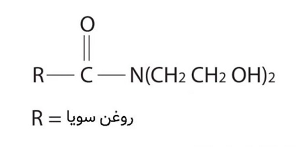 ششیمی