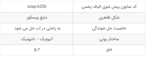 ششیمی2