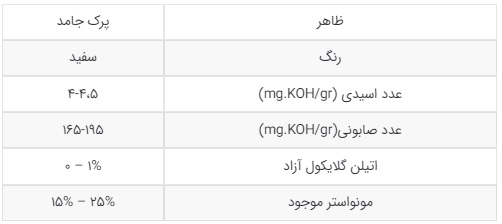 شیمی18