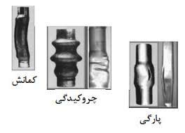 عیب_چروکیدگی