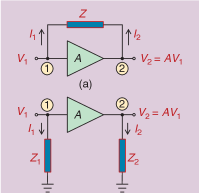 فتودیود6