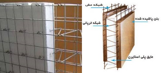 معرفی_تری_دی