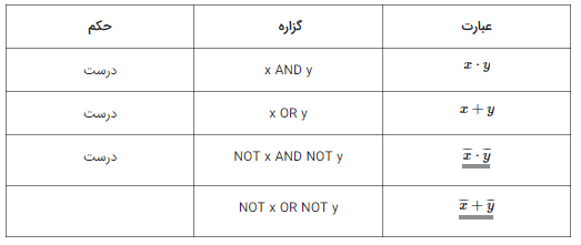 مهندسی_برق10