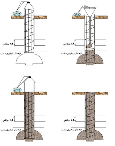 میخکوبی_خاک