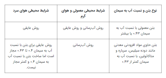 میکسر_بتن7