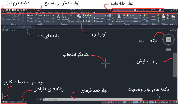 نرم افزار_AutoCAD2