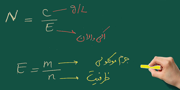 نرمالیته