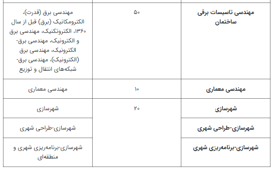 نظام_مهندسی7