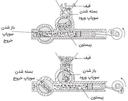 پمپ