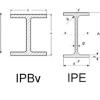 استاندارد IPE در تولید آهن آلات