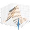 تحلیل پایداری شیب با استفاده از روش های عددی (Numerical Methods)