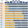 اینکوترمز Incoterms