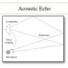 حذف اکو آکوستیک (Acoustic Echo) در سیستم