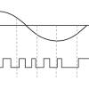 انواع مدولاسیون کد پالس در صنعت برق