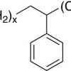 آلکیل بنزن خطی (Linear alkylbenzene (LAB)) چیست؟