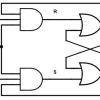 تعریف فلیپ فلاپ T