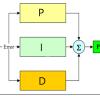 کنترل دستی در کنترل کننده PID