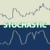 استراتژی معاملاتی بر اساس اسیلاتور Stochastic