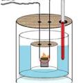 کالریمتر (Calorimeter) چیست